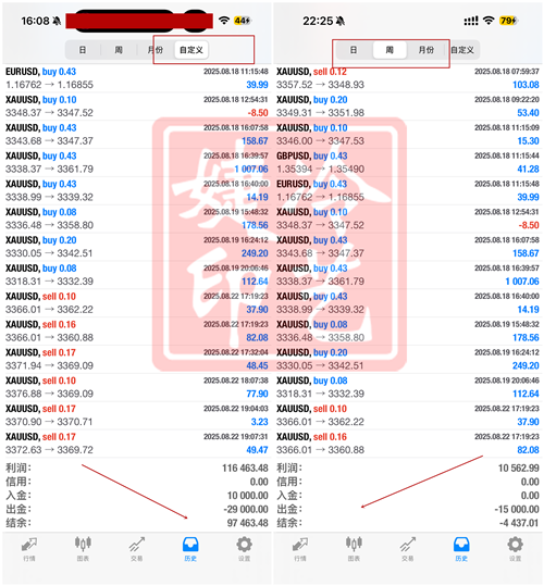 冷艺婕：8.29黄金天图大阳拉升积极多 原油晚间观望